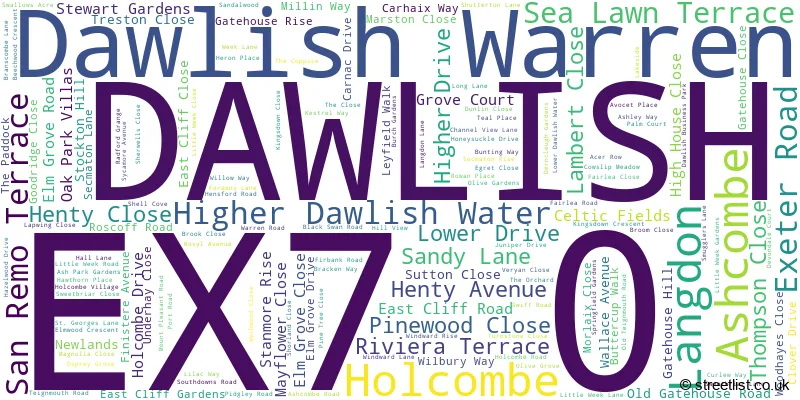 A word cloud for the EX7 0 postcode